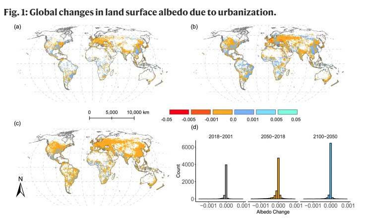 Fig. 1 Global changes in land surface albedo due to urbanization. a Changes in 2018 relative to 2001, b changes in 2050 relative to 2018, c changes in 2100 relative to 2050, and d the histogram showing the full distribution of the grid-level albedo changes.